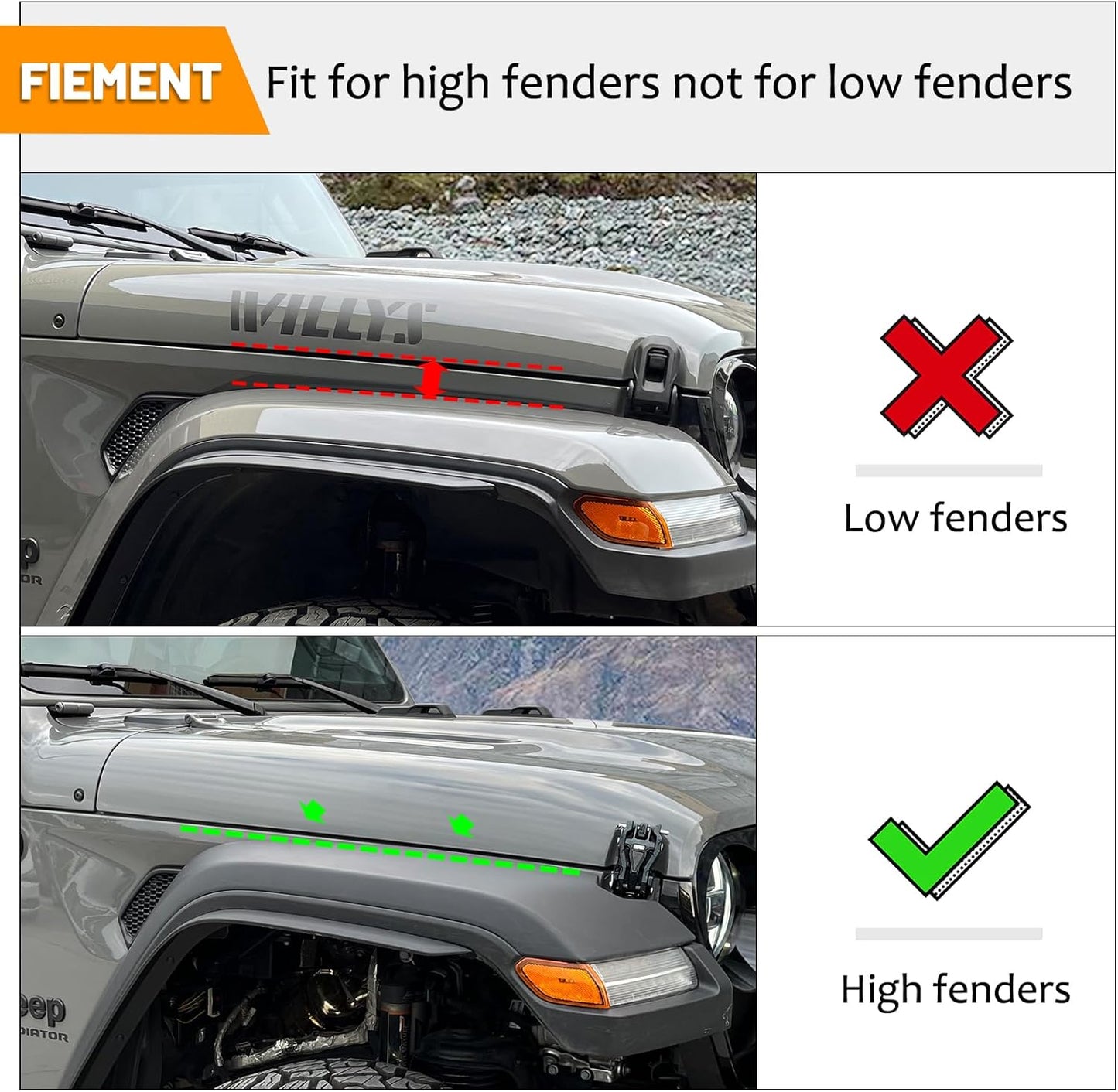 Rear Fender Flares Compatible with 2020-2023 Jeep Wrangler Gladiator JT Mojave & Rubicon, Off-Road Wheel Flares Liner 4 PCS