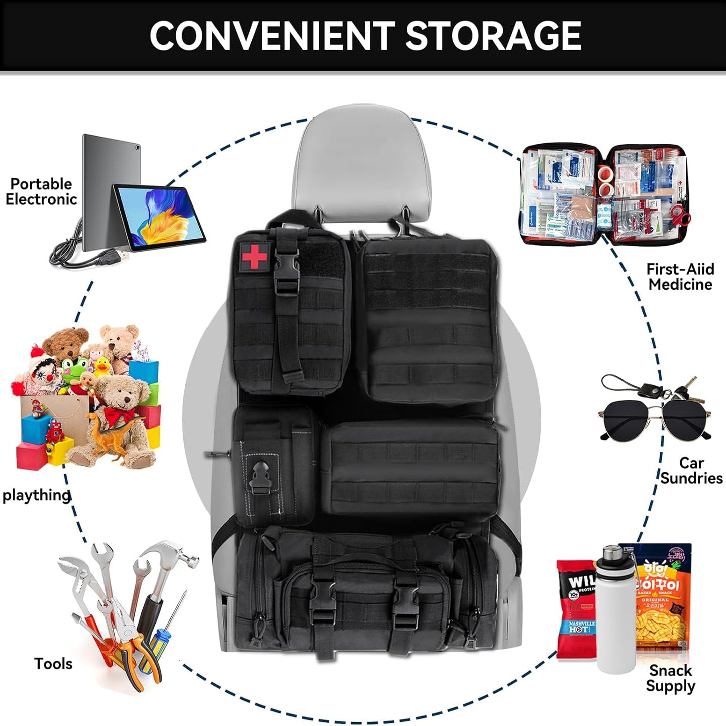 Universal Vehicle Seat Back Organizer with Molle Panel and 5 Detachable Pouches - Includes Waist Pack, Medical Kit, and Tool Pouches for Enhanced Organization